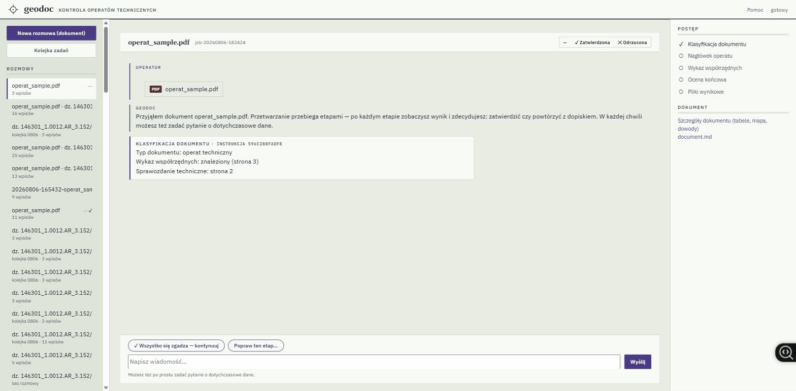 geodoc · recording of the working program